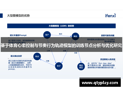 基于体育心率控制与节奏行为轨迹模型的训练节点分析与优化研究