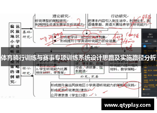 体育骑行训练与赛事专项训练系统设计思路及实施路径分析