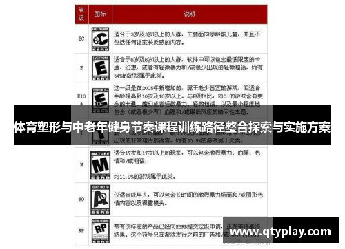 体育塑形与中老年健身节奏课程训练路径整合探索与实施方案