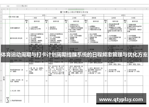 体育运动周期与打卡计划周期提醒系统的日程频率管理与优化方案